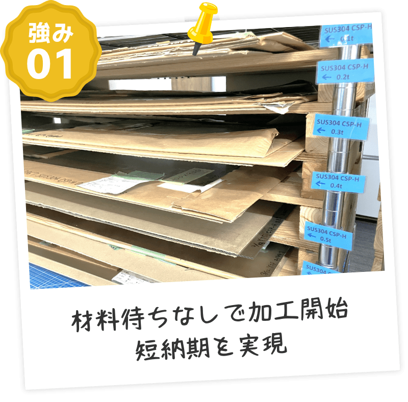 材料待ちなしで加工開始短納期を実現強み