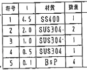 機械の高さ調整用シム板のレーザー加工|なぜ0.1mmだけ真鍮指定?図面指示にお困りの商社様へ